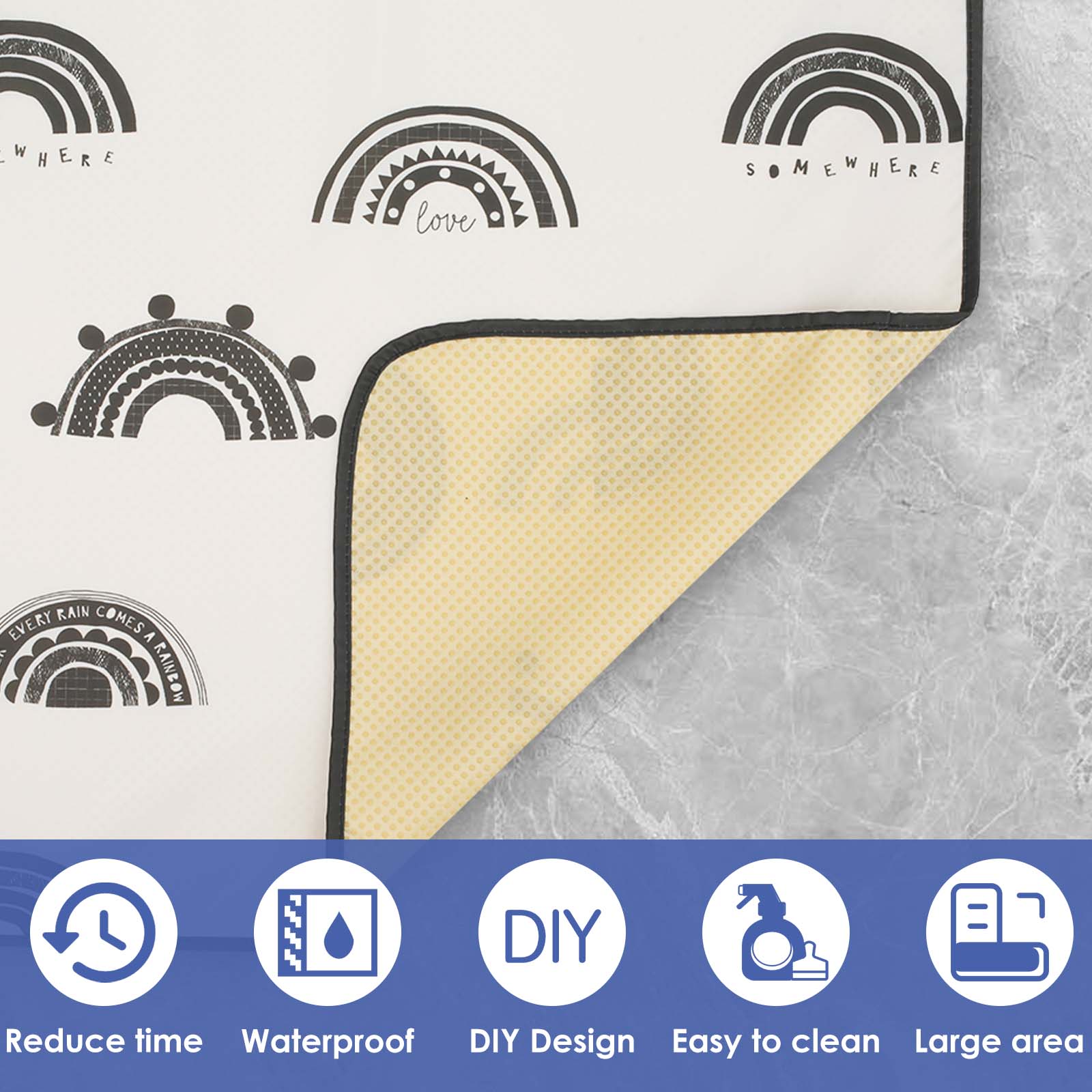 Baby Splat Mat Anti Slip High  - Highchair Splash Mat avaliação e preço