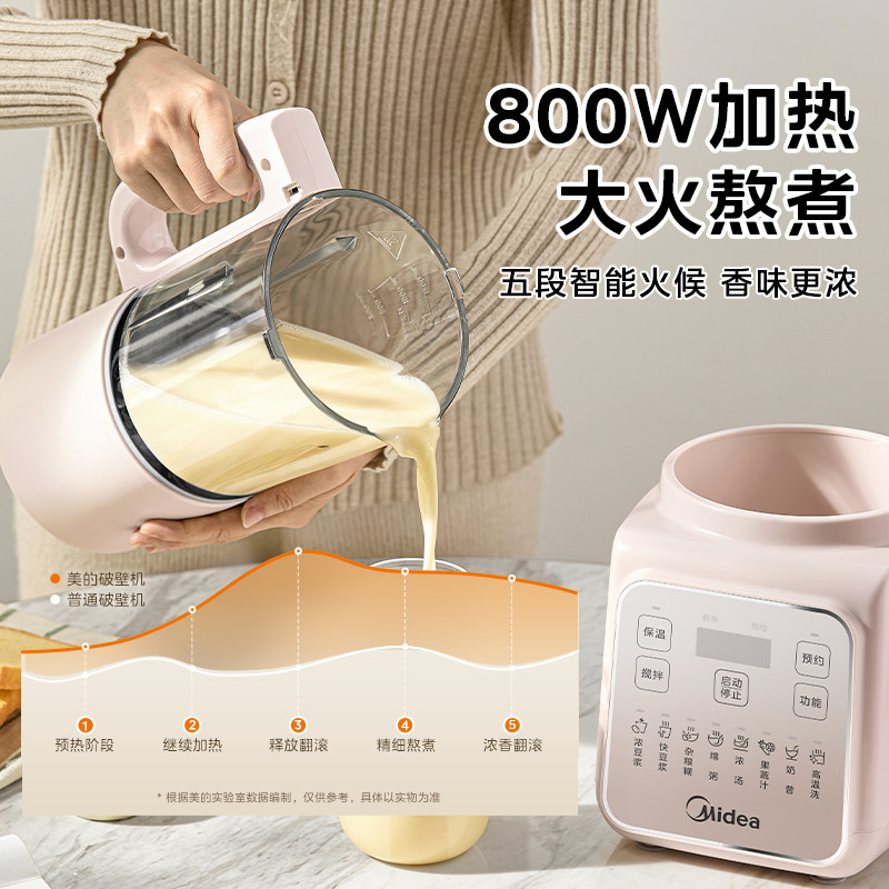 New Quiet Automatic Wall Break - Baby Food Processor avaliação e preço