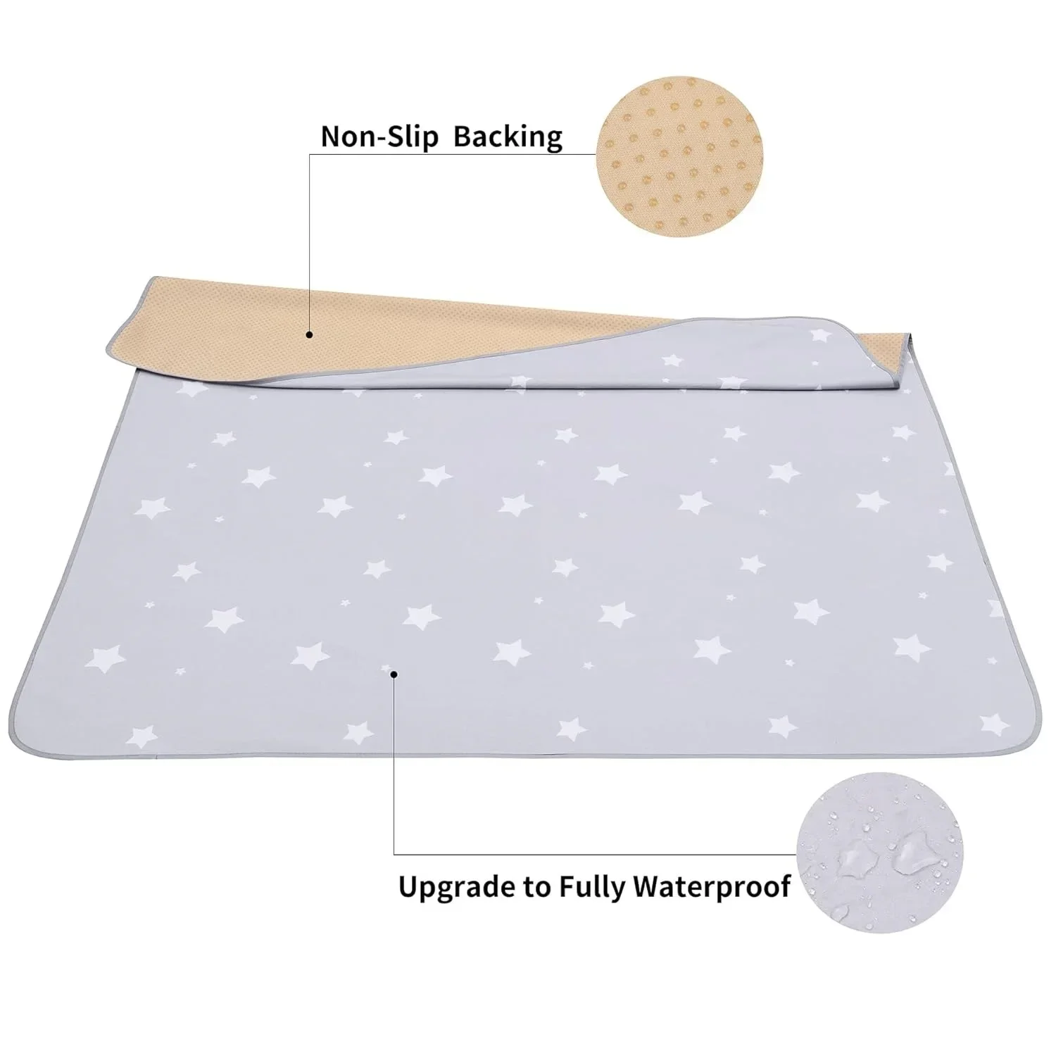 High Chair Splash Floor Mat Wa - Highchair Splash Mat avaliação e preço